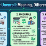 Disenroll or Unenroll: Meaning, Differences & Usage
