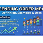 Ascending Order Means: Definition, Examples & Uses