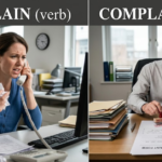 Complaint vs Complain: Meaning, Usage, and Examples