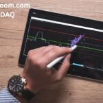 FintechZoom.com NASDAQ