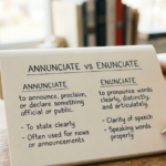 Annunciate vs Enunciate: Which Word Is Correct?