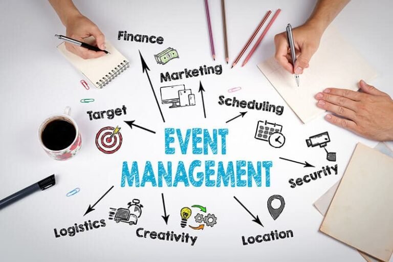 event-managment
