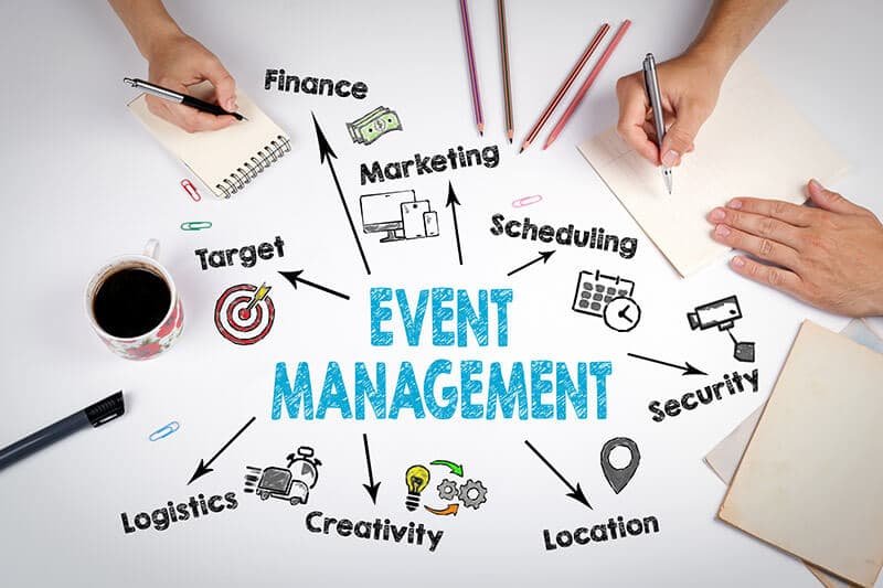 event-managment